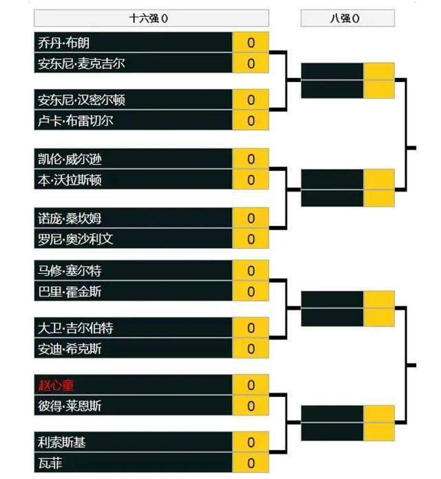 一旦客户求他帮忙，他会先收取巨额的酬金，随后做一场假模假样的法事。